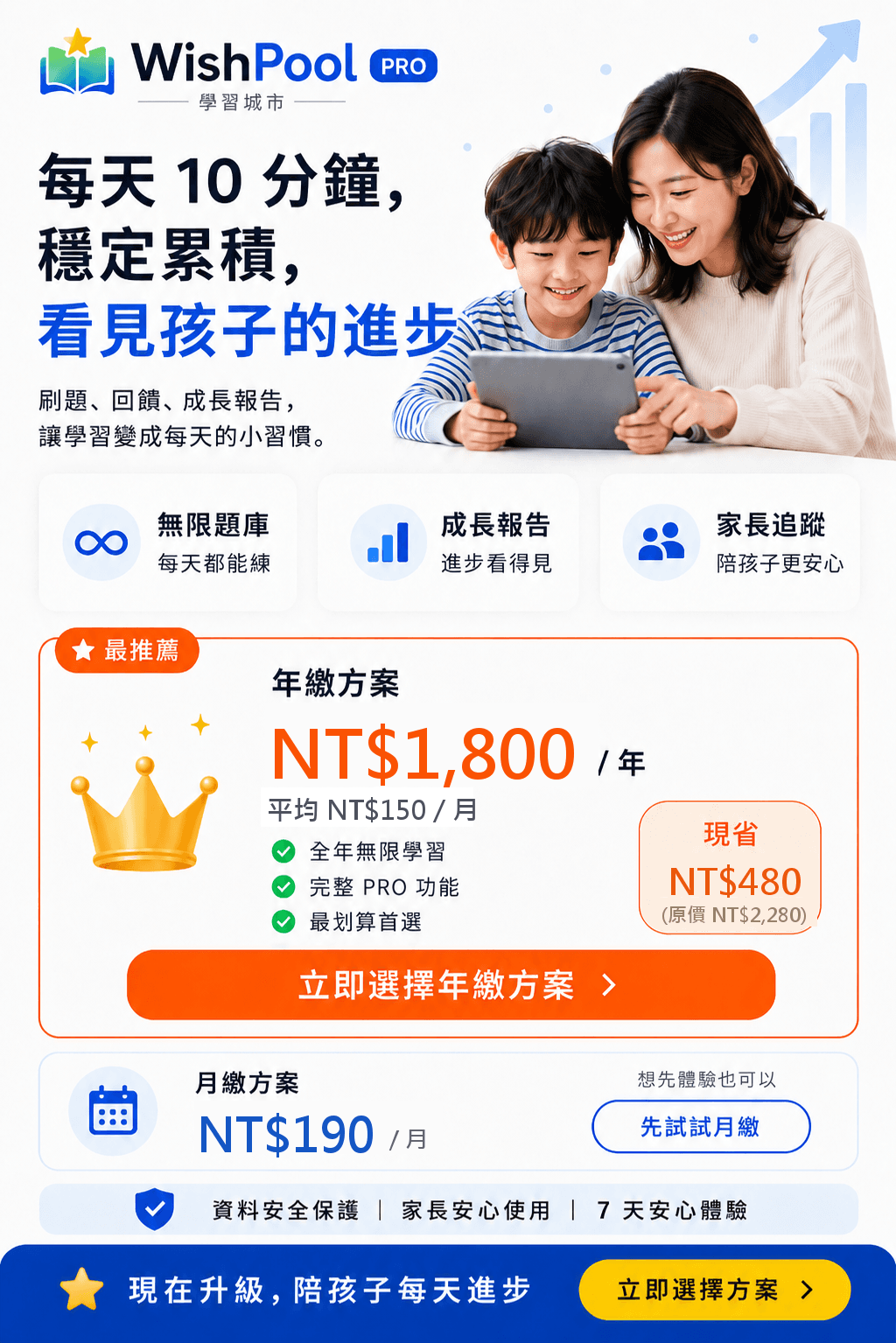 WishPool PRO 訂閱方案：月繳 NT$190／年繳 NT$1,800，全科目、無限量題庫練習、學習報告、多裝置同步、家長後台